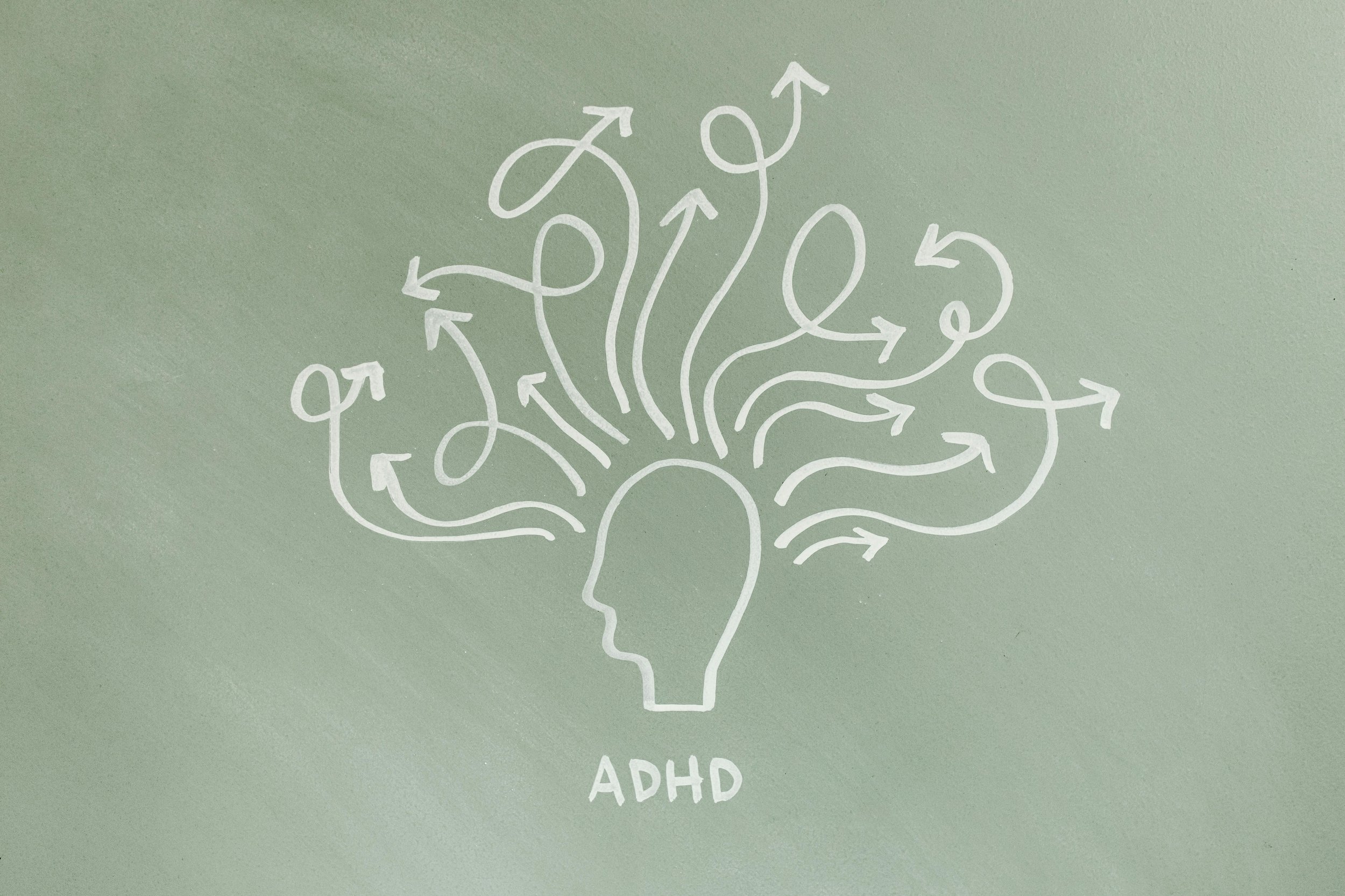 Support for ADHD using NLP, hypnosis and Time Line Therapy